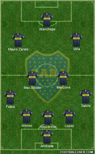 Boca Juniors Formation 2019