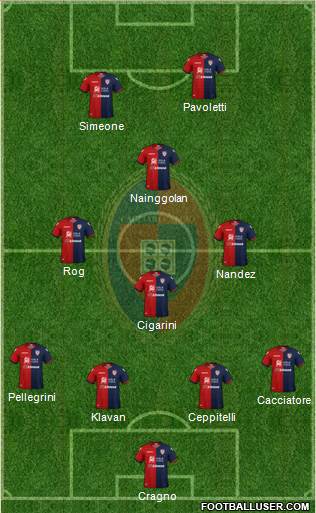 Cagliari Formation 2019