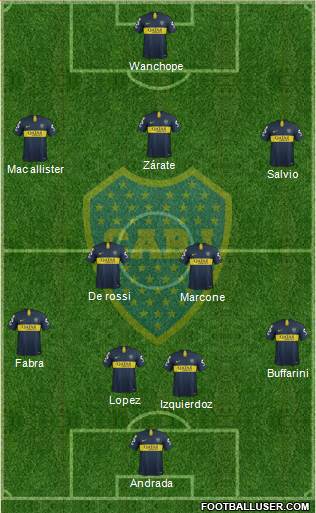 Boca Juniors Formation 2019
