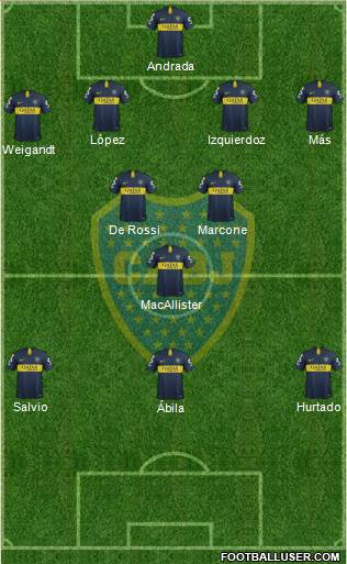 Boca Juniors Formation 2019