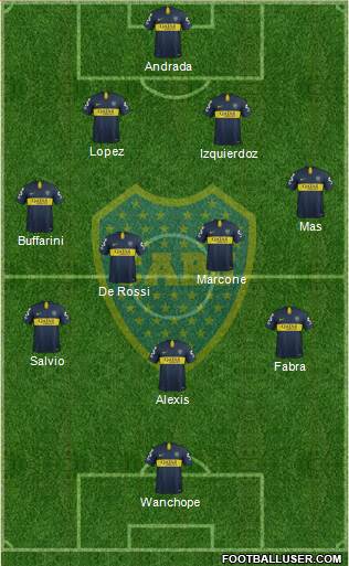 Boca Juniors Formation 2019