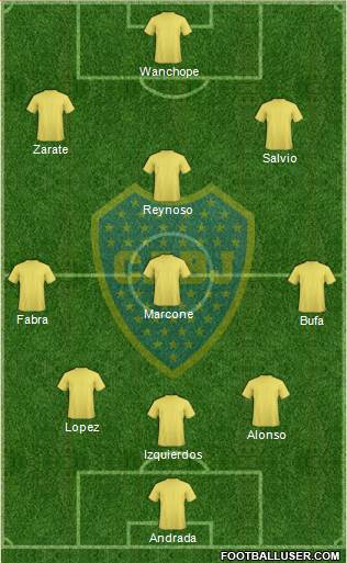 Boca Juniors Formation 2019