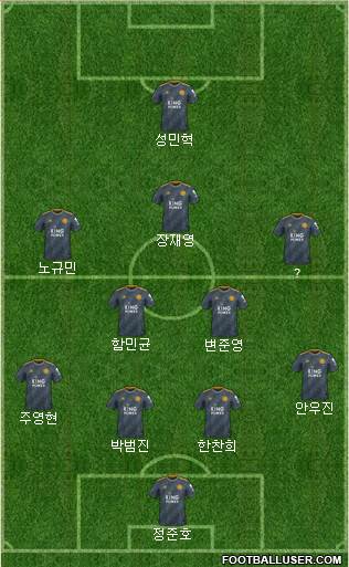 Leicester City Formation 2019