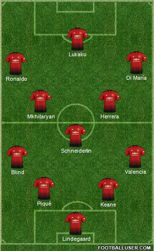Manchester United Formation 2019