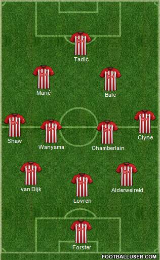 Southampton Formation 2019