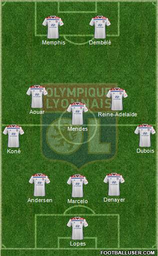 Olympique Lyonnais Formation 2019