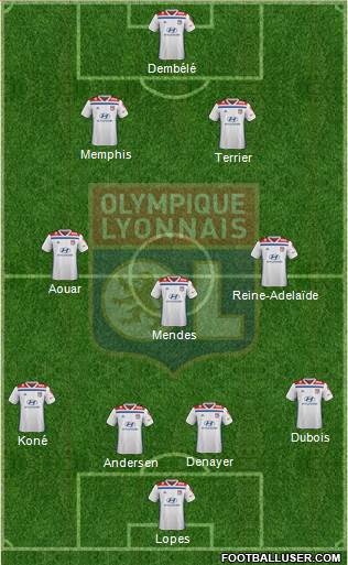 Olympique Lyonnais Formation 2019