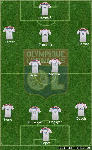 Olympique Lyonnais Formation 2019