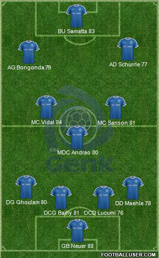 K Racing Club Genk 4-3-3 football formation