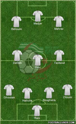 Algeria Formation 2019
