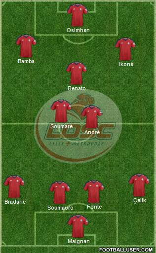LOSC Lille Métropole Formation 2019