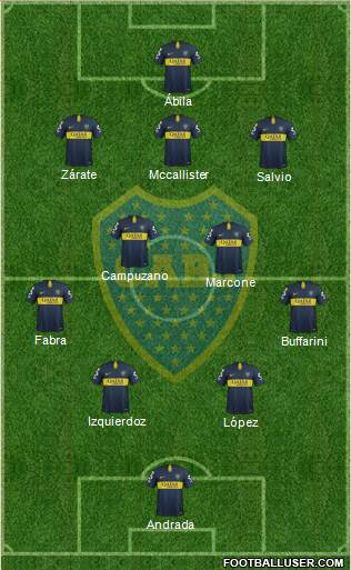 Boca Juniors Formation 2019