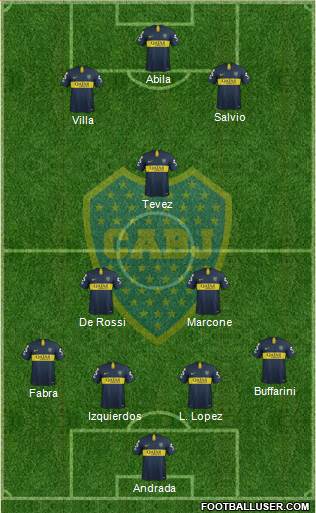 Boca Juniors Formation 2019