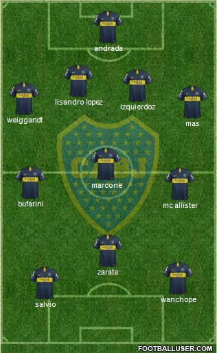 Boca Juniors Formation 2019