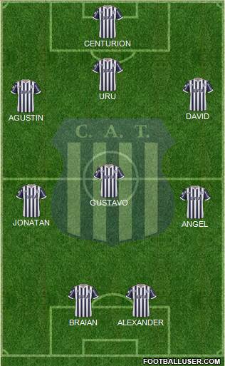 Talleres de Córdoba Formation 2019
