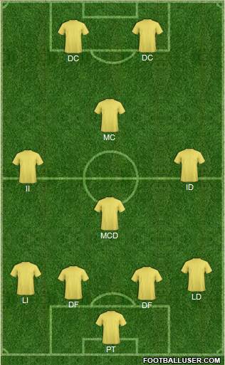 Champions League Team Formation 2019