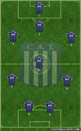 Talleres de Córdoba Formation 2019