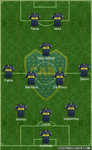 Boca Juniors Formation 2019