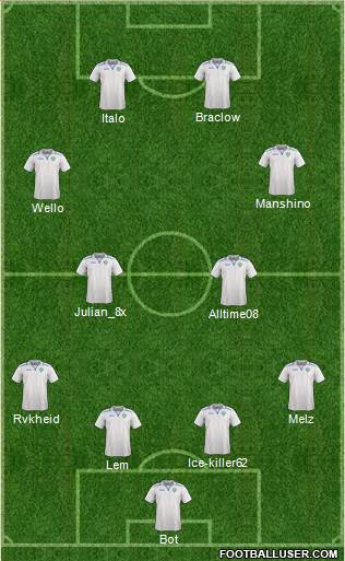 Uzbekistan Formation 2019