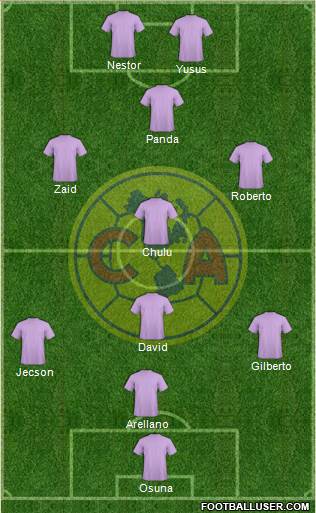 Club América Coapa Formation 2019