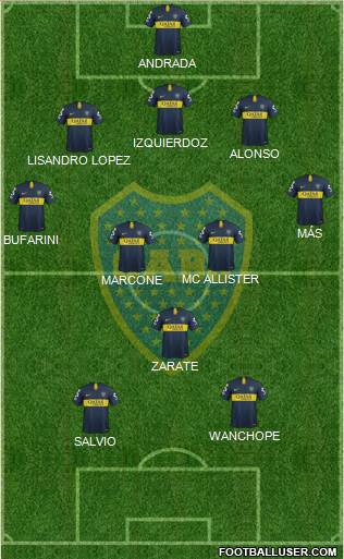 Boca Juniors Formation 2019