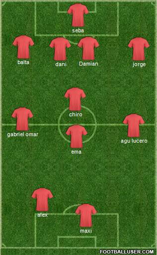 Championship Manager Team Formation 2019