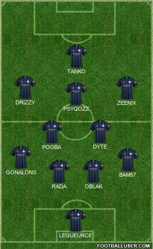 Manchester City Formation 2019