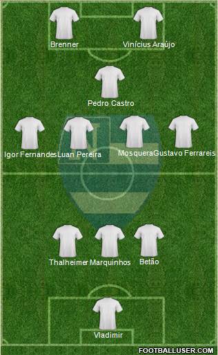Nacional AC (PR) Formation 2019