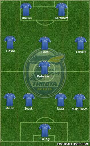 Oita Trinita Formation 2019