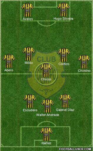 Olimpo de Bahía Blanca Formation 2019