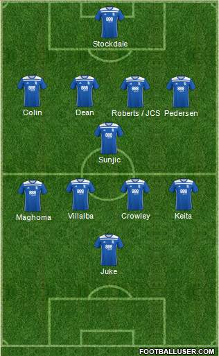 Birmingham City 4-1-4-1 football formation