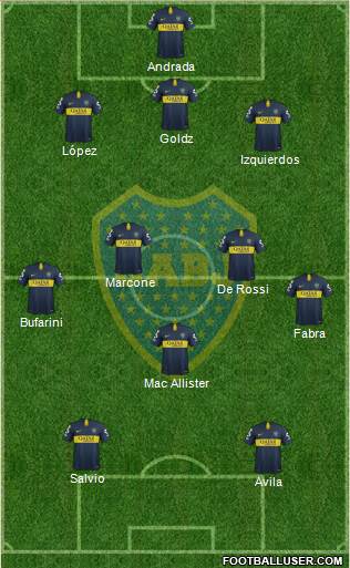 Boca Juniors Formation 2019