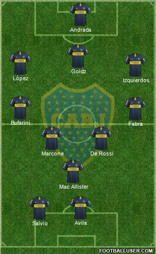 Boca Juniors Formation 2019