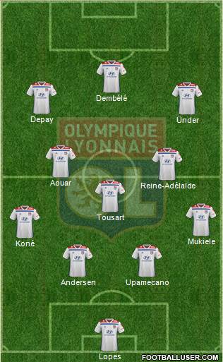 Olympique Lyonnais Formation 2019