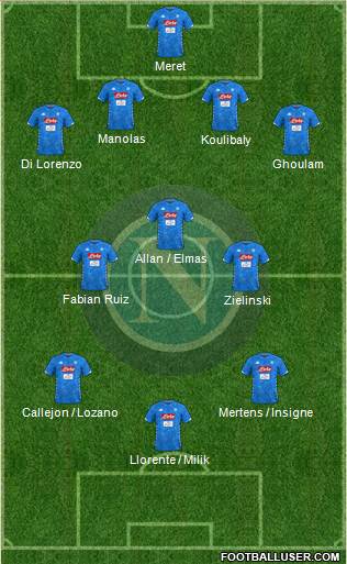 Napoli Formation 2019