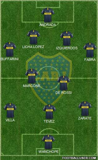 Boca Juniors Formation 2019