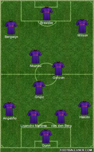 Liverpool Formation 2019