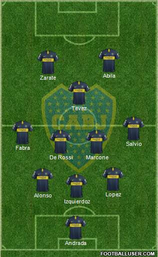 Boca Juniors Formation 2019