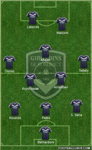 FC Girondins de Bordeaux Formation 2019