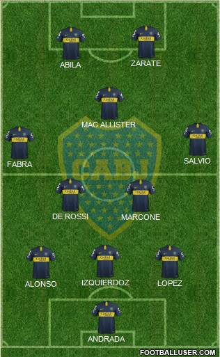 Boca Juniors Formation 2019