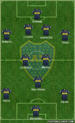 Boca Juniors Formation 2019