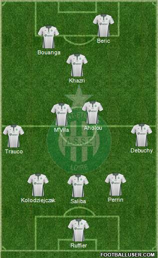 A.S. Saint-Etienne Formation 2019