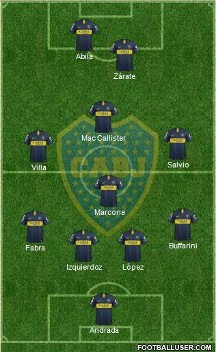 Boca Juniors Formation 2019