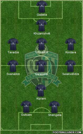 Dinamo Tbilisi Formation 2019