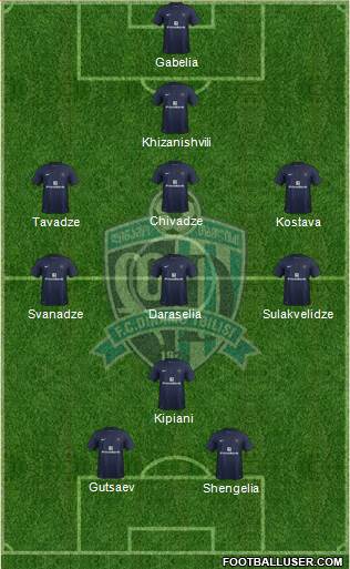 Dinamo Tbilisi 4-3-3 football formation