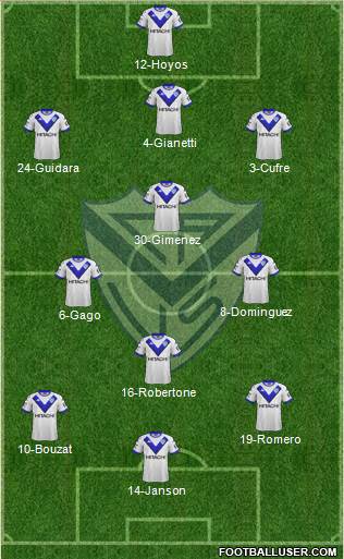 Vélez Sarsfield Formation 2019