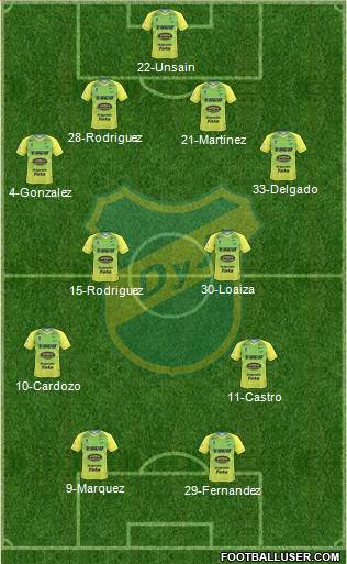 Defensa y Justicia Formation 2019