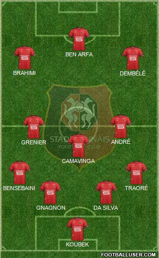 Stade Rennais Football Club Formation 2019