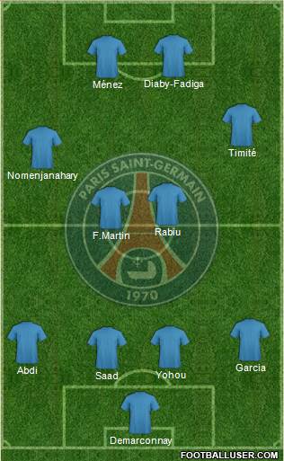 Paris Saint-Germain Formation 2019
