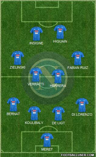 Napoli Formation 2019